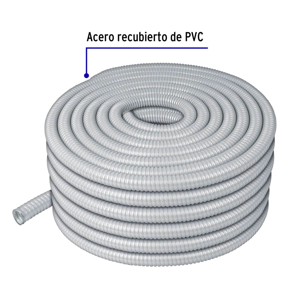 Tubo Flexible Recubierto De Pvc Tfr-3/4 Volteck