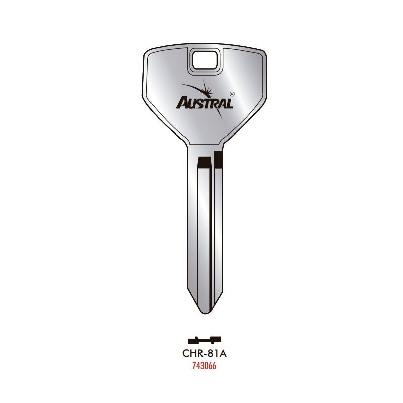 Forma Para Llave Chr-81A Mx (Nq) Austral